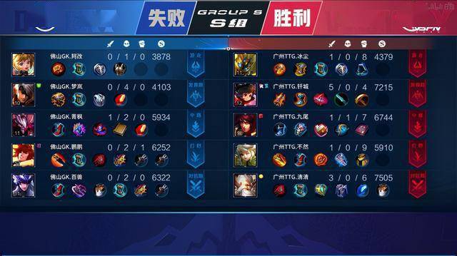 关键篮板