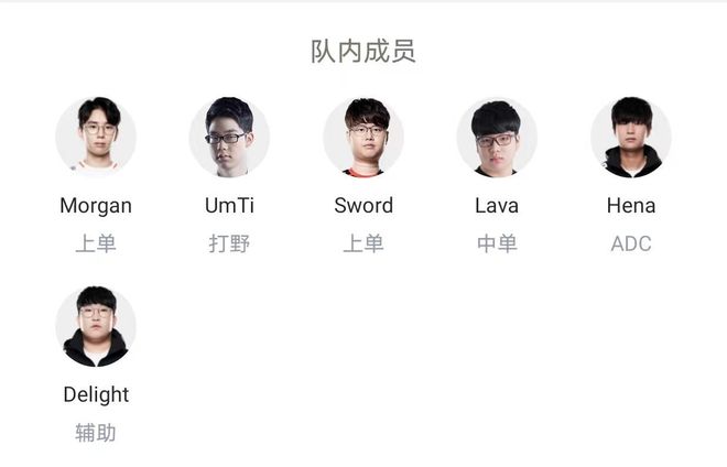 卦方位的元