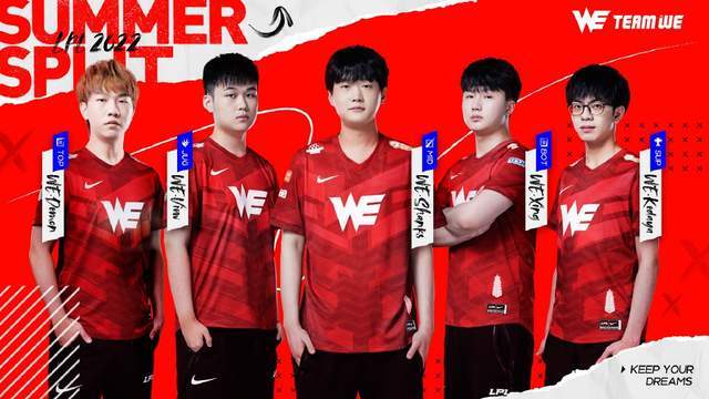 曾经历过低 曾经历过低