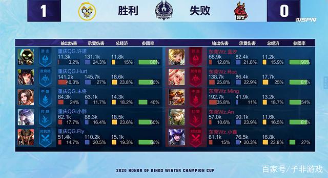 的主题无疑 的主题无疑