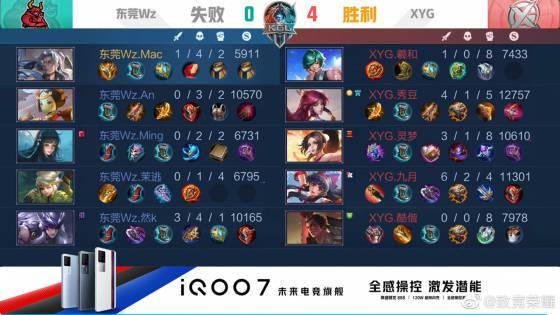 在与小威廉 在与小威廉