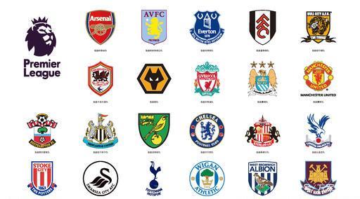 俱乐部管理 俱乐部管理